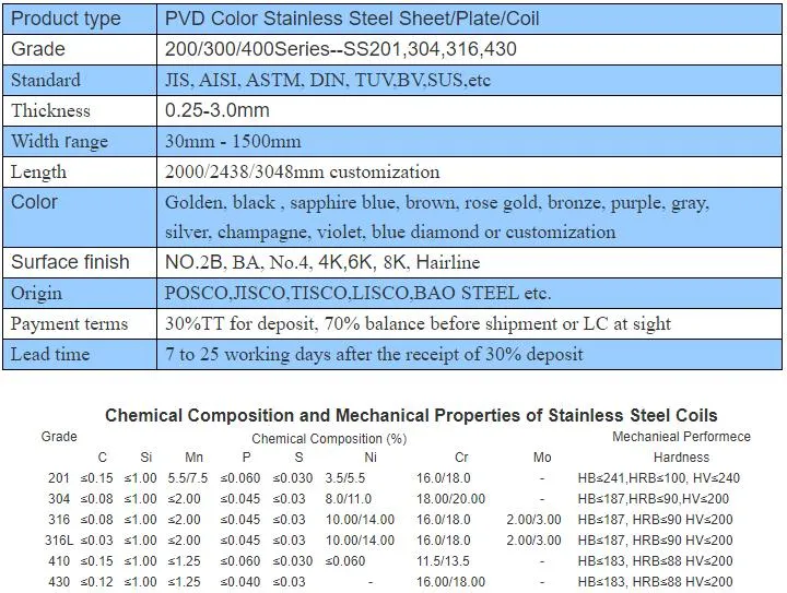 Durable Titanium Coating Stainless Steel Gold Color Strip Mirror Finish 8K Titanium Gold Stainless Steel Coil